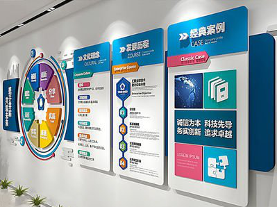 泰顺企业文化墙内容对员工有什么影响？